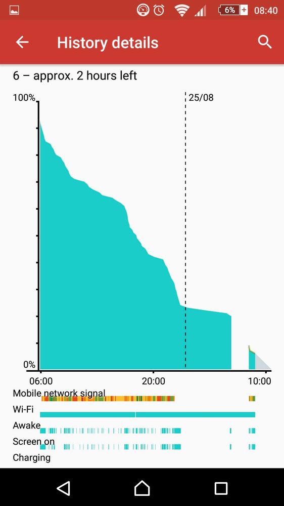 11885712_10207395752641788_4729896001703616347_o.jpg