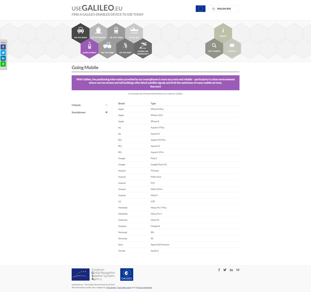 FireShot Capture 6 - UseGalileo - Find a g_ - http___www.usegalileo.eu_EN_inner.html#data=smartphone.png