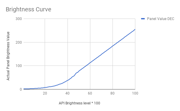 chart (1).png