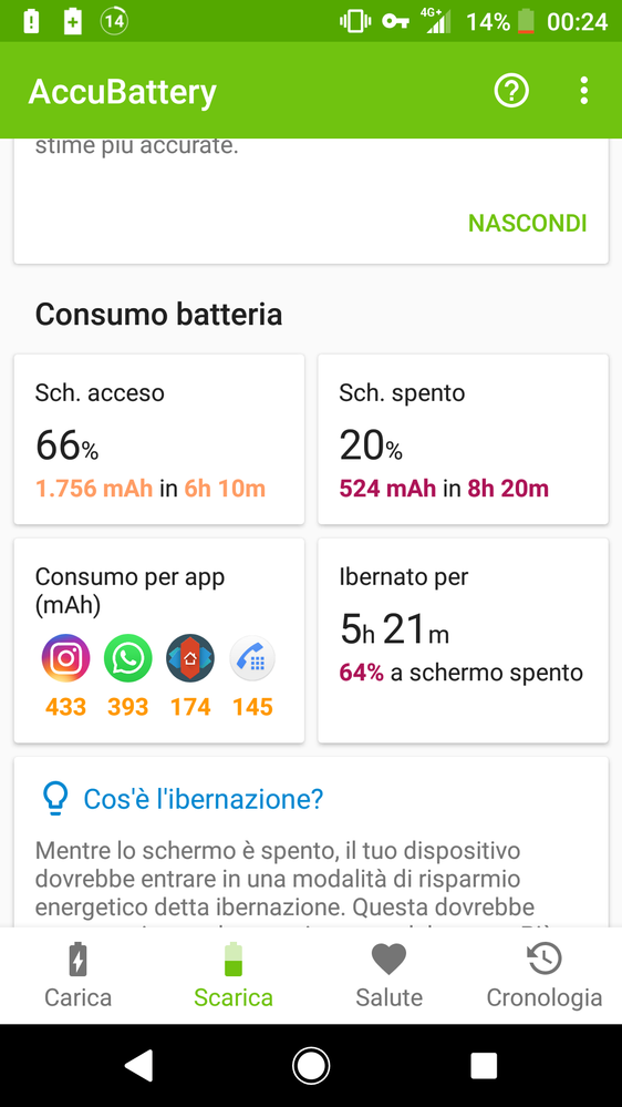 no wifi and only 3g data