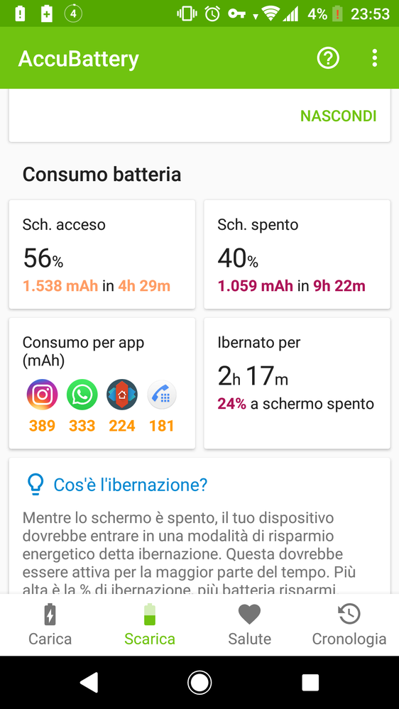 wifi and 3g data