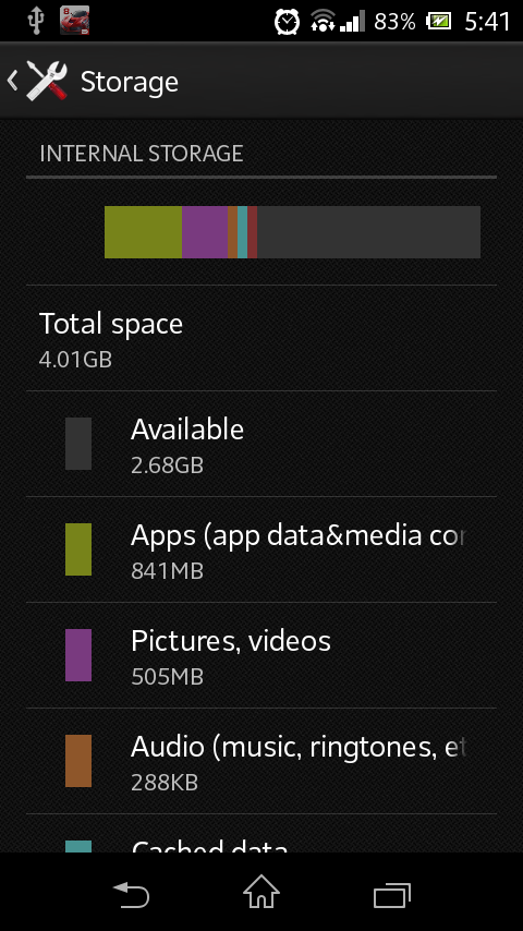 505MB of photos and videos that are ON THE SD CARD