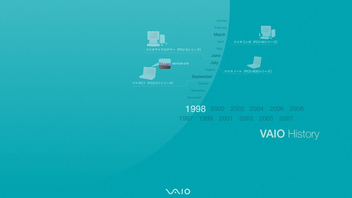 vaio_history_199819201080.jpg