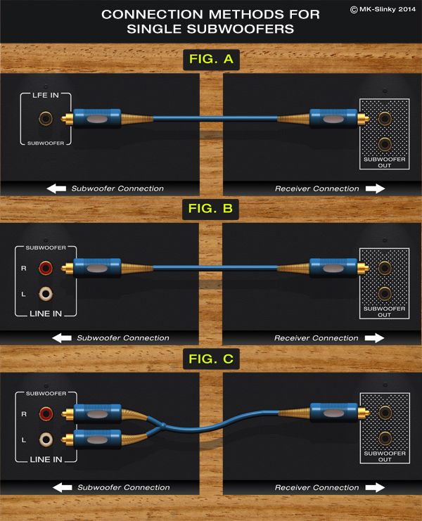 Single Subwoofer.jpg Single Subwoofer.jpg