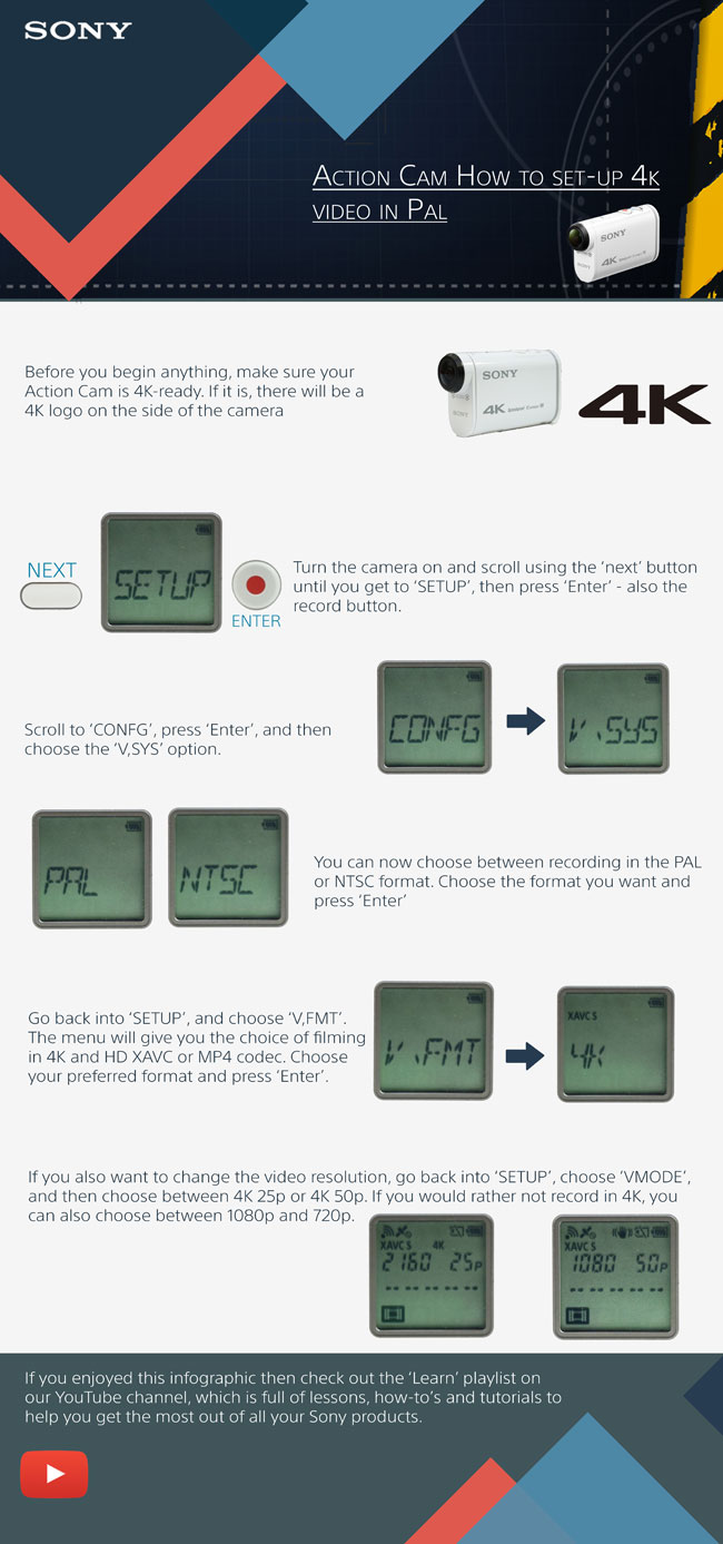 How-to-set-up-4K-EN.jpg