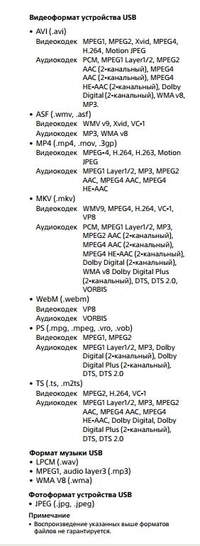 Codec List for KDL-40R353B.JPG