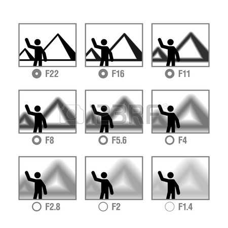 58853171-photography-cheat-sheet-in-icons-aperture.jpg