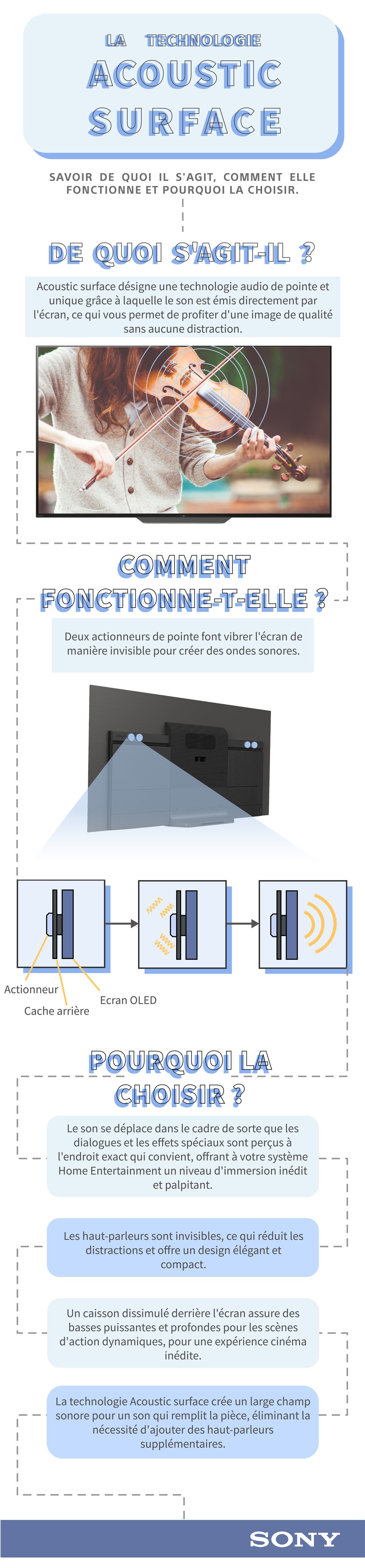 Acoustic Surface French.jpg