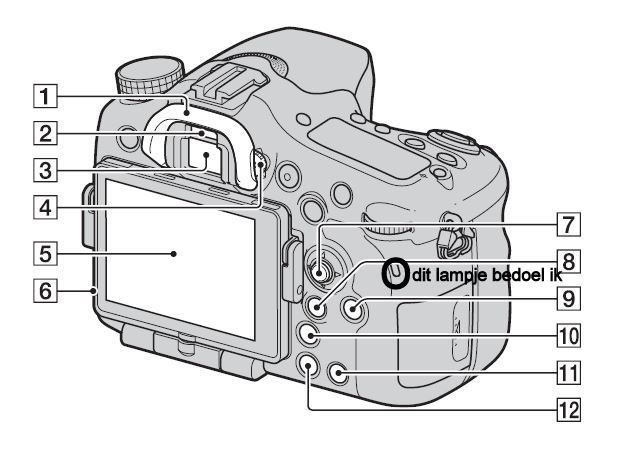achterkant camera - sony ILCA-77M2.JPG